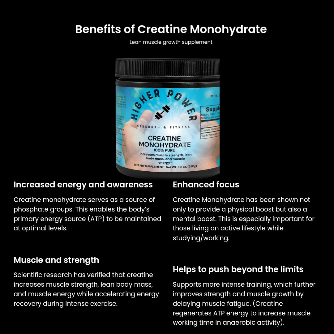 Creatine Monohydrate